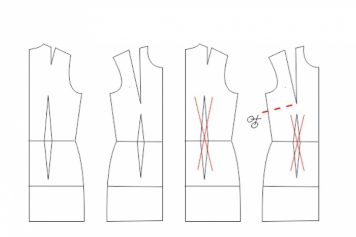 Моделирование выкройки-основы. 4 платья по одной выкройке фото