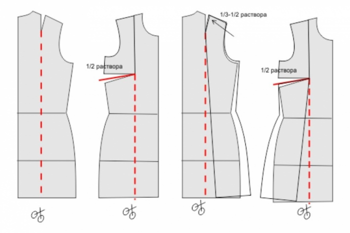 Моделирование выкройки-основы. 4 платья по одной выкройке фото