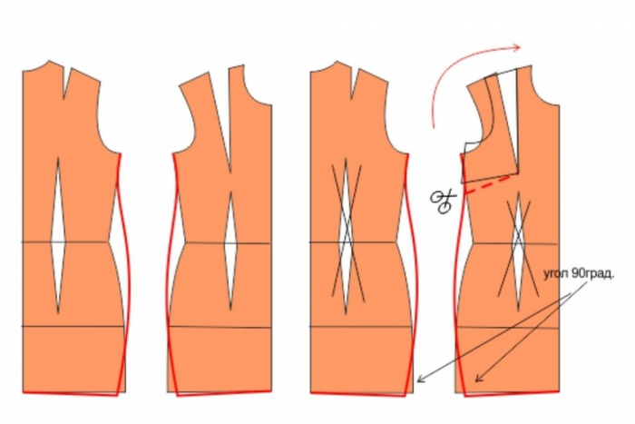 Моделирование выкройки-основы. 4 платья по одной выкройке фото