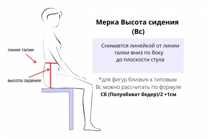 Как сшить брюки если у вас выкройка юбки. Выкройка брюк-кюлотов за 15 минут фото