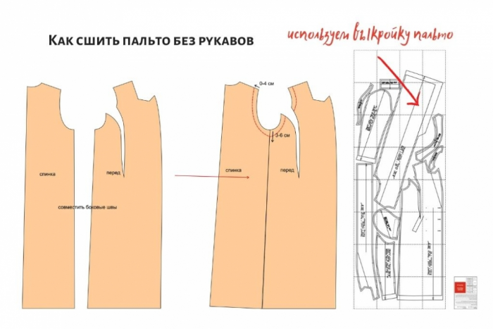 Выкройки бесплатно или с чего можно начать знакомство с VikiSews