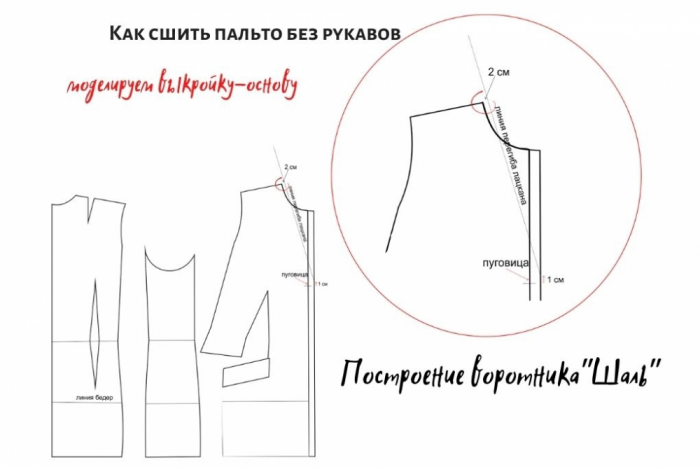 Как сшить пальто оверсайз - мастер-класс от Анастасии Корфиати