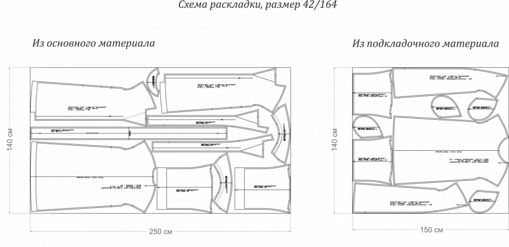 Выкройка стёганого пальто «Аннализа» фото