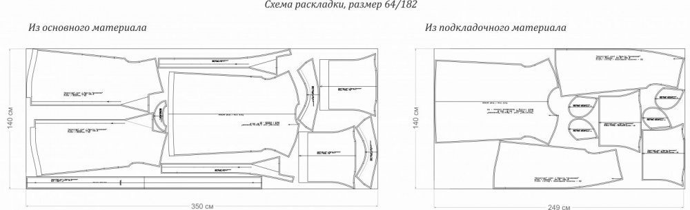 Выкройка стёганого пальто «Аннализа» фото