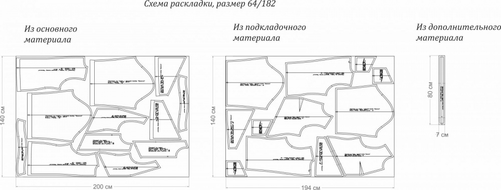 Полушубок "Ванесса". Инструкция по пошиву и печати выкроек фото