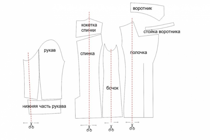 Из чего состоит наряд новогоднего дедушки?