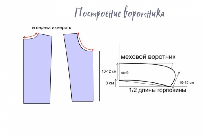 Выкройка шубки для Снегурочки