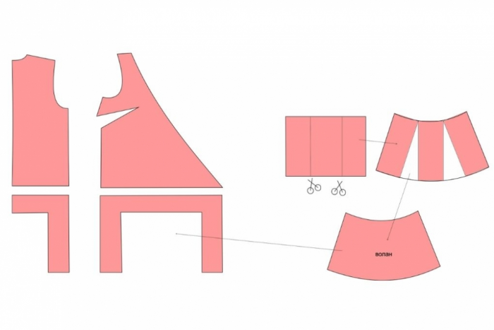 Как сшить юбку пачку своими руками – 2 легких способа.