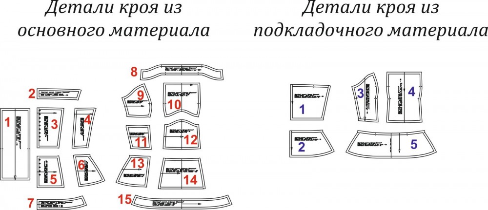 Выкройка корсета «Мэрилин» фото