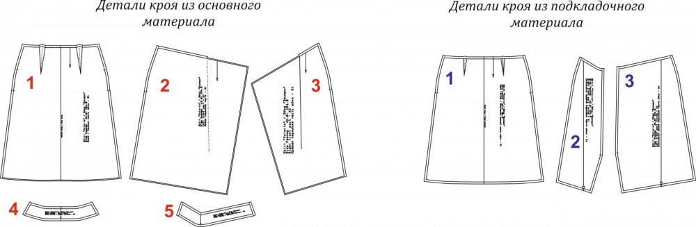 Юбка "Валери". Инструкция по пошиву и печати выкроек фото