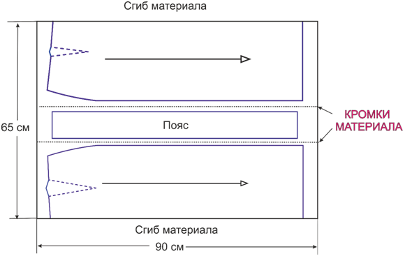 Базовая прямая юбка. Инструкция по пошиву и печати выкройки фото