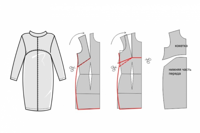 Выкройка длинного платья кокон и как сшить своими руками длинное платье в пол или до колен