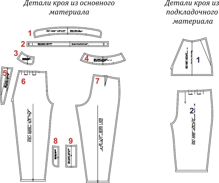 Чертеж выкройка брюк трансформеров