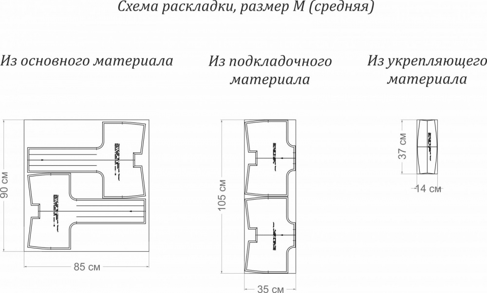 Выкройка сумки-хобо «Валери» фото