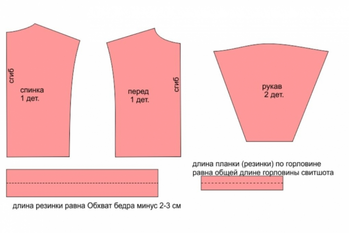 Идеальная пара. Выкройки одежды для нее и него фото
