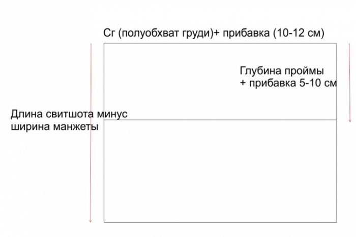 Идеальная пара. Выкройки одежды для нее и него фото