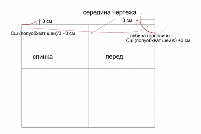 Идеальная пара. Выкройки одежды для нее и него фото