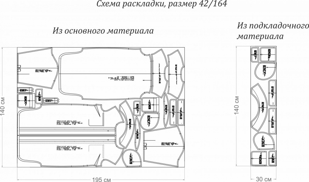 Выкройка пальто-рубашки «Патрисия» фото