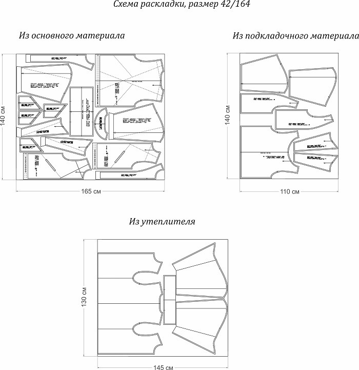 Выкройка куртки «Тина» фото