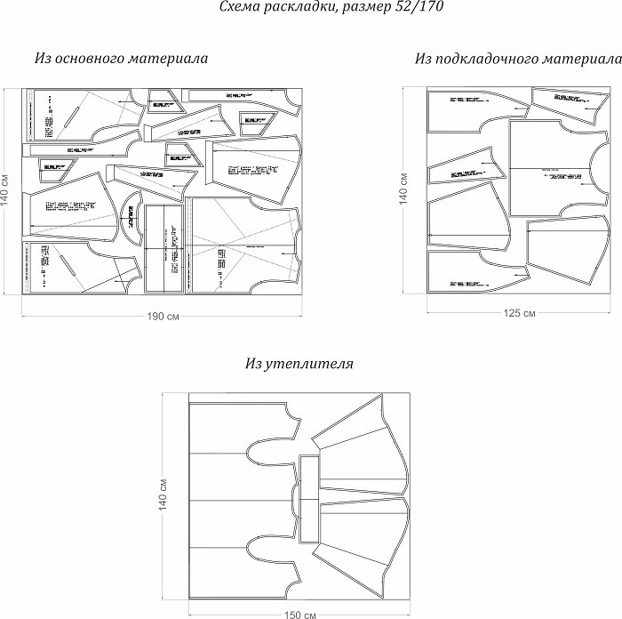 Выкройка куртки «Тина» фото