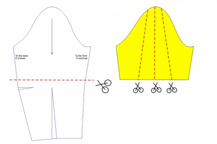 Выкройка одношовного рукава для 54 размера