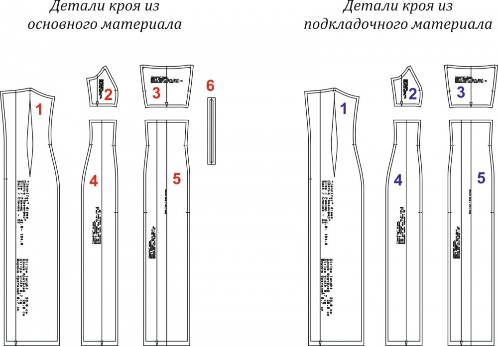 Выкройка платья «Дженифер» фото