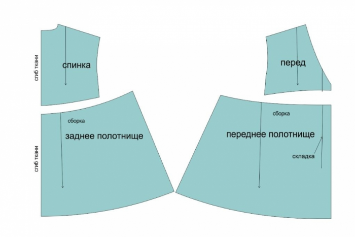 Выкройка платья-балахон фото