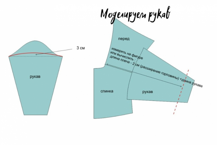 Мужская толстовка, выкройка Grasser №58