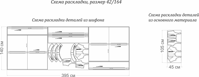 Выкройка платья «Маргарита» фото