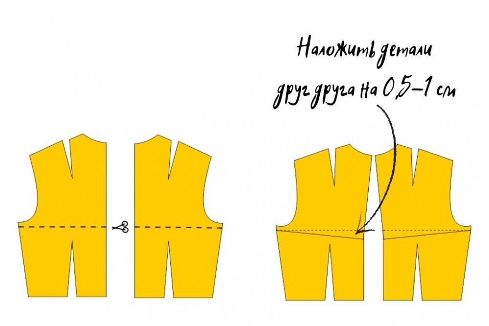 Корректировка выкройки при короткой спинке и большой груди фото