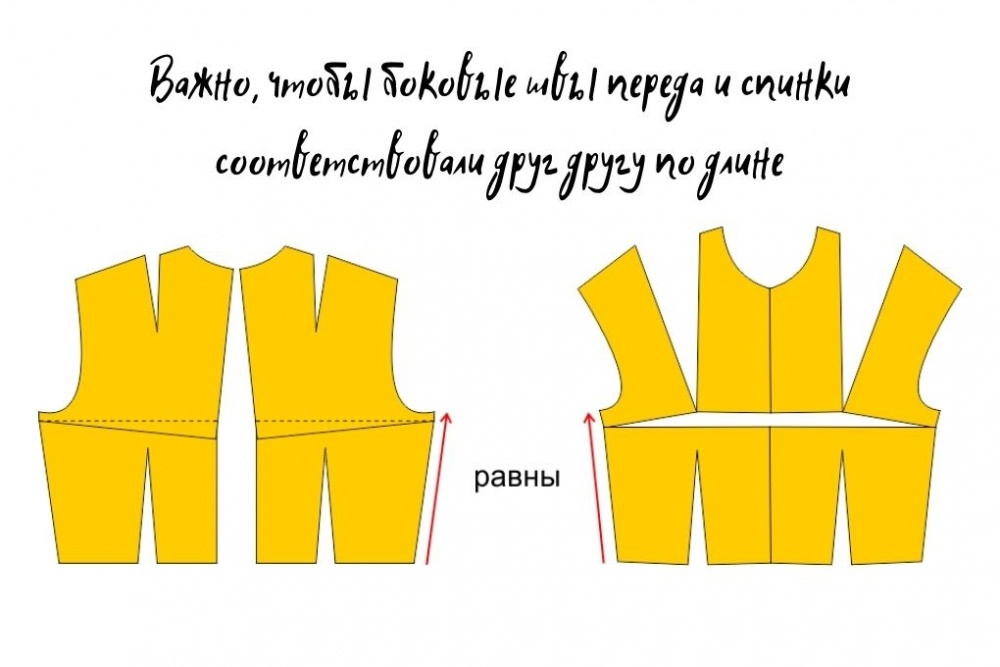 Корректировка выкройки при короткой спинке и большой груди фото