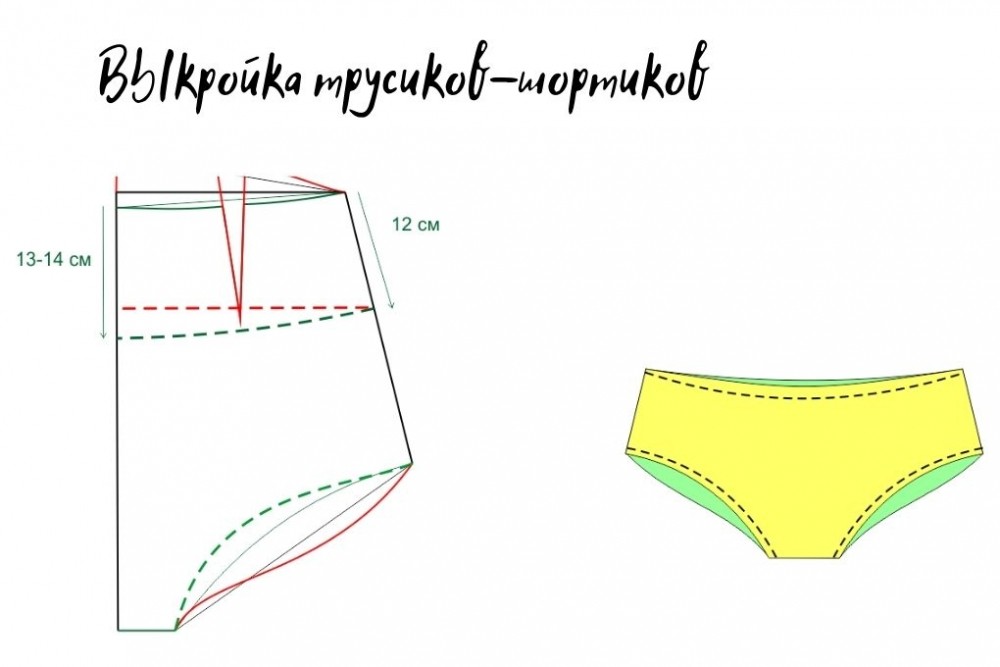 Шелковые трусы со сборкой, выкройка №206