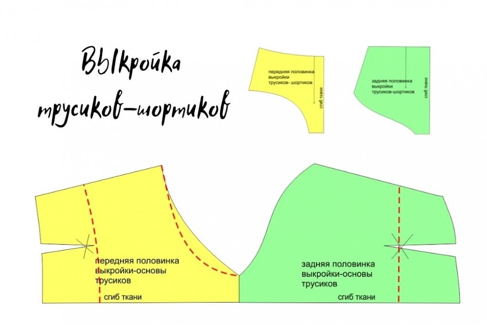 Выкройка женских трусиков. Моделирование выкройки-основы фото