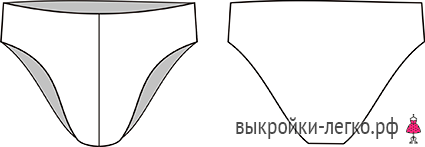 Выкройка женских трусиков. Моделирование выкройки-основы фото