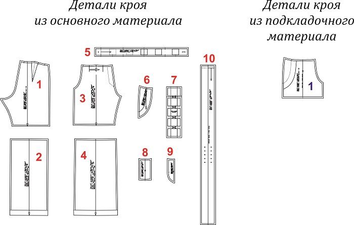 Брюки «Кира». Инструкция по пошиву и печати выкройки фото