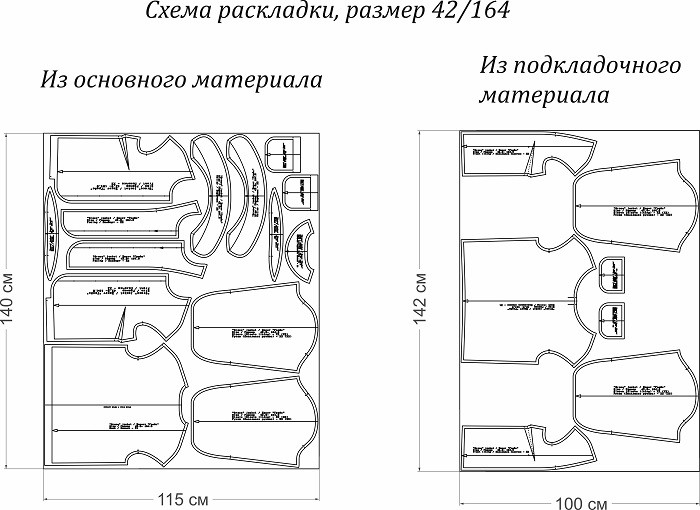 Выкройка жакета «Грейс» фото