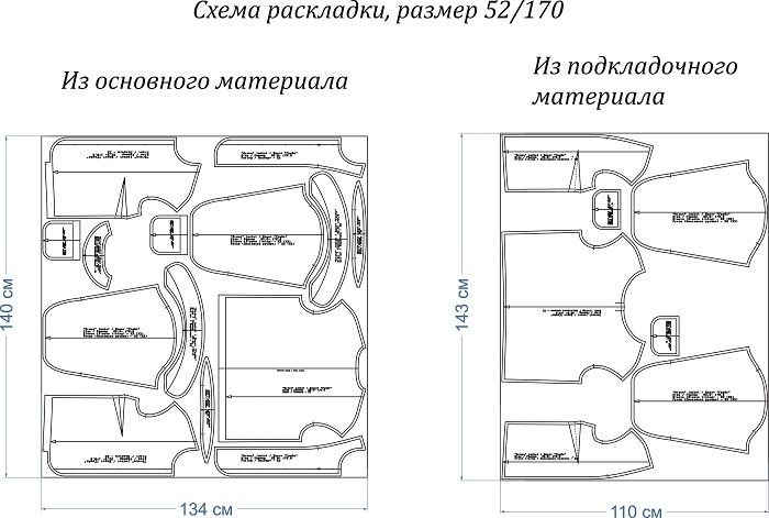 Жакет "Грейс". Инструкция по пошиву и печати выкройки фото