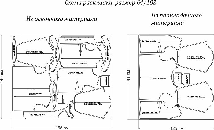 Выкройка жакета «Грейс» фото