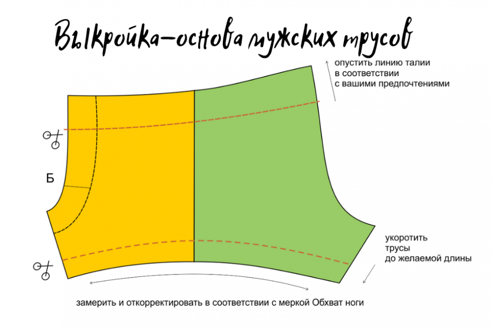 Выкройка Трусы мужские купить и скачать