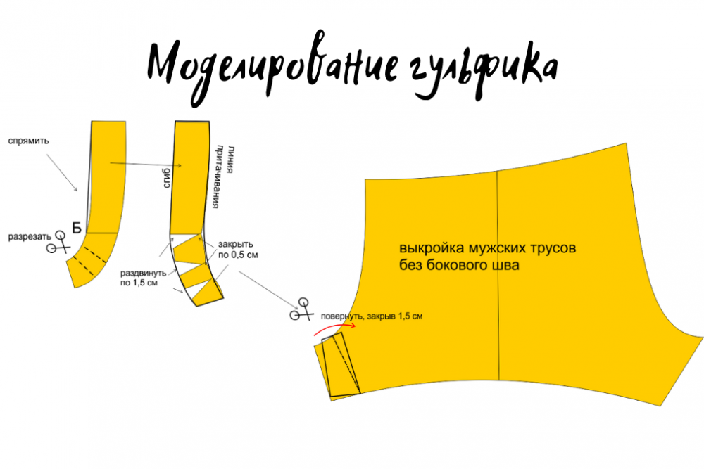 Выкройка одношовных мужских семейных трусов M040316