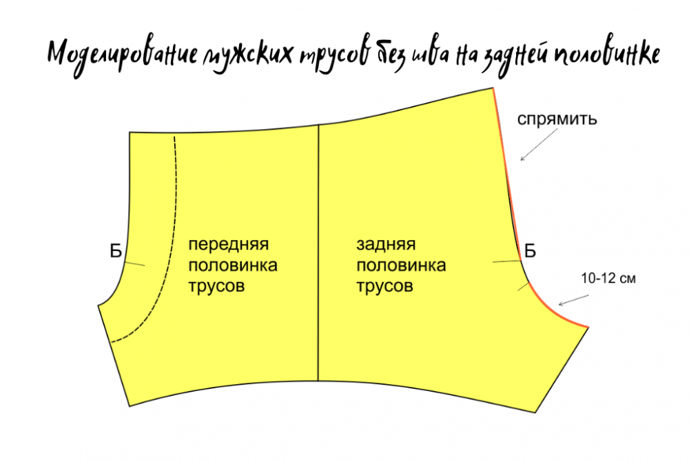 Выкройка женских трусиков