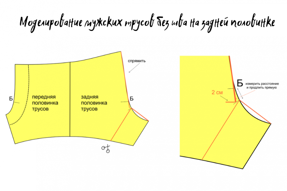 Выкройки на мужские трусы