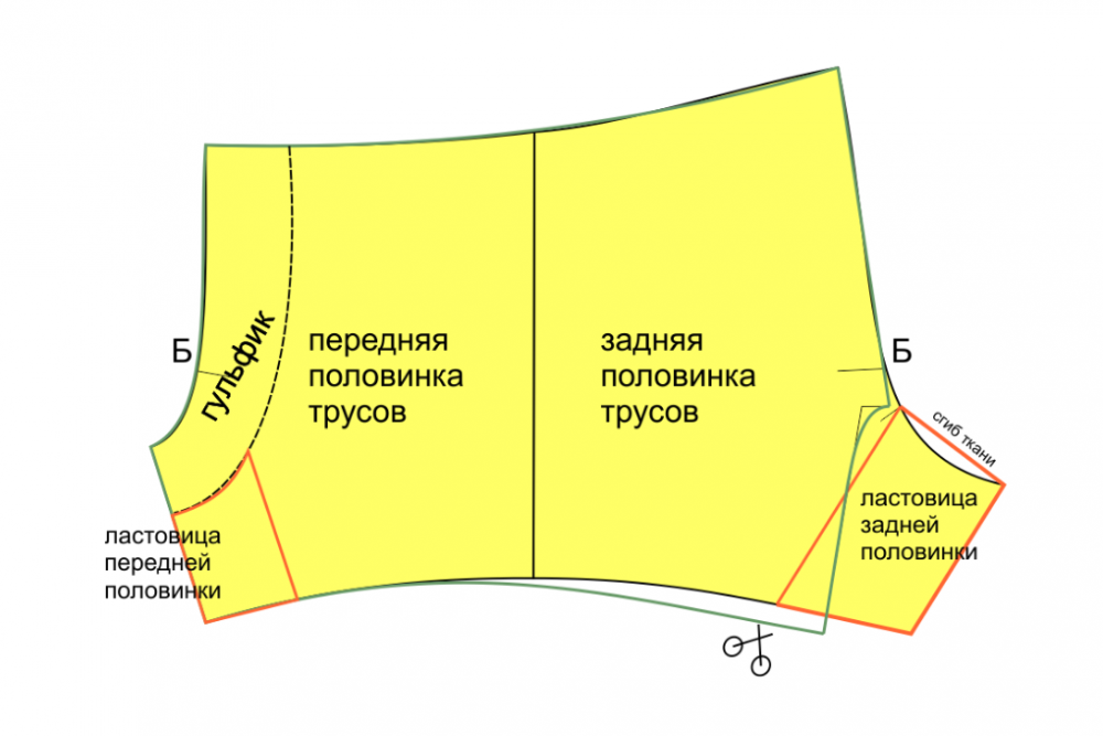 Мужские трусы-боксеры, выкройка Grasser №579