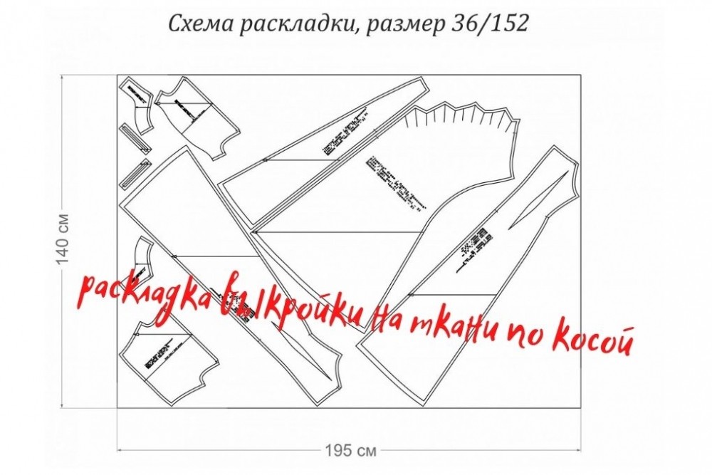 Как правильно разложить выкройку на ткани