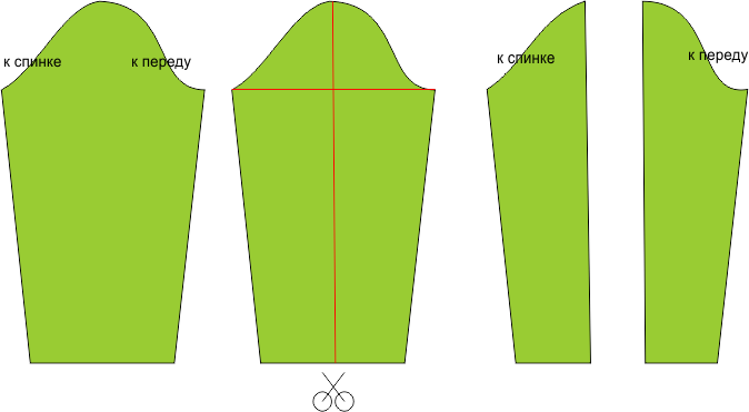 Как смоделировать рукав реглан. Простой способ  фото