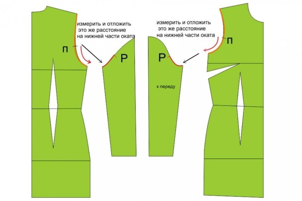Рукав реглан на углубленной пройме. Пошаговое построение