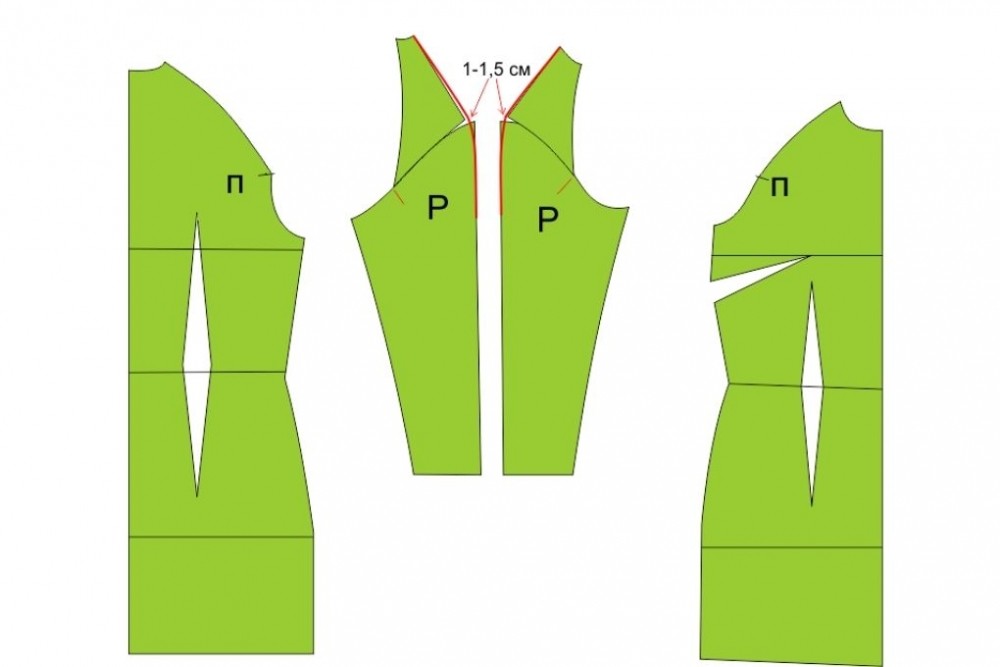Самый простой способ: как изменить выкройку