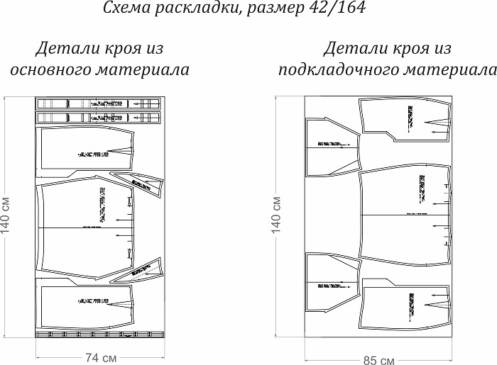 Выкройка юбки «Арина» фото