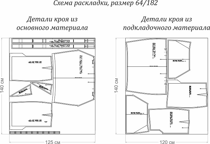 Выкройка юбки «Арина» фото