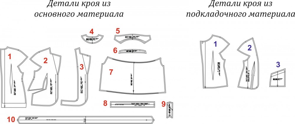 Выкройка жакета «Арина» фото